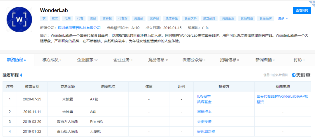 华熙生物的玻尿酸之困