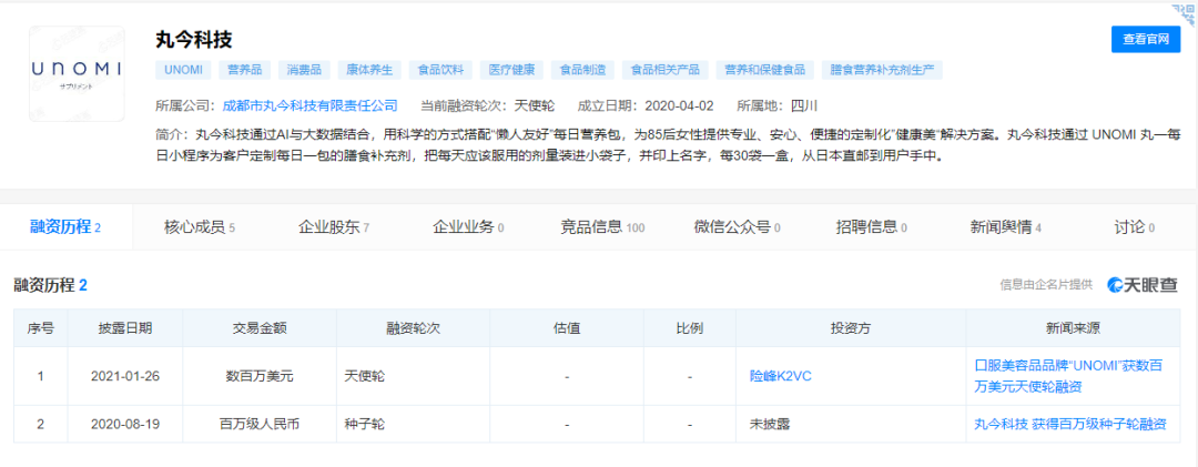 华熙生物的玻尿酸之困