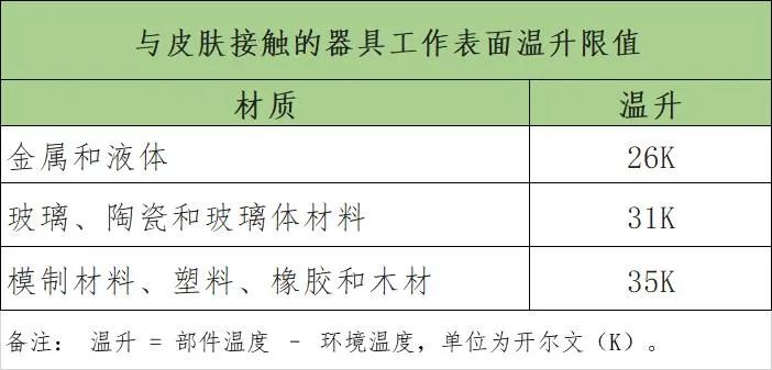 拔草：李佳琦卖的到底是美容仪还是毁容仪