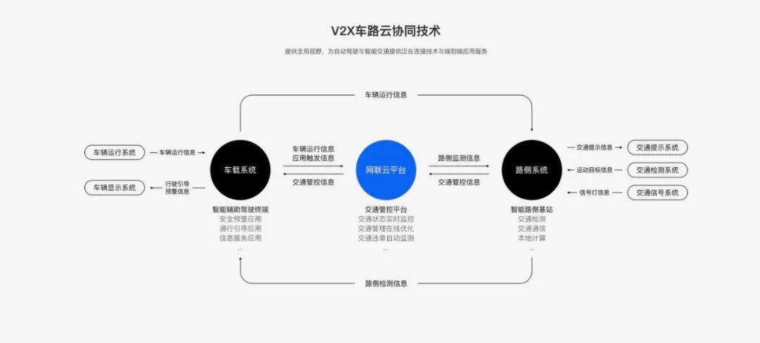 集度背后，吉利绝不甘心给人代工